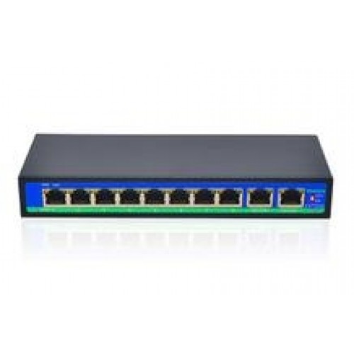 Коммутатор POE IVM-POE-8-2-250-M